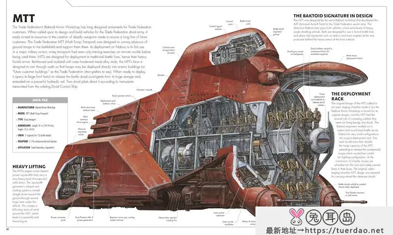 [会员][画集]Star Wars Complete Vehicles New Edition[131P]